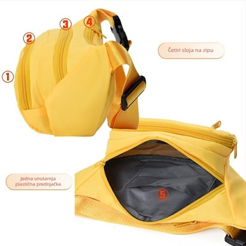 Ženska torbica oko struka preko ramena, velika zapremina, Oxford tkanina, zatvarač, unutarnja džep, podstava Oxford, proljeće 2025, marka Exploring the light