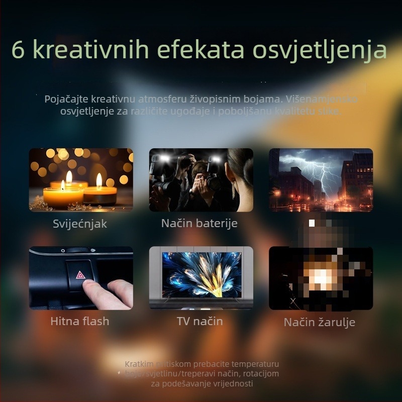 COB LED rasvjeta za fotografiju, prijenosna i punjiva, 60W, pogodna za fotografiju, ljepotu i prijenos uživo, širok ulazni napon (DC 9–11V / AC 185–245V)