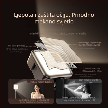 LED svjetlo za dopunjavanje za livestream i fotografiju – kompaktno klips-om/stolna lampa, model BM-BD33, 5W, 3.7V, trajanje baterije do 2 h pri maksimalnoj jačini i do 10 h pri minimalnoj