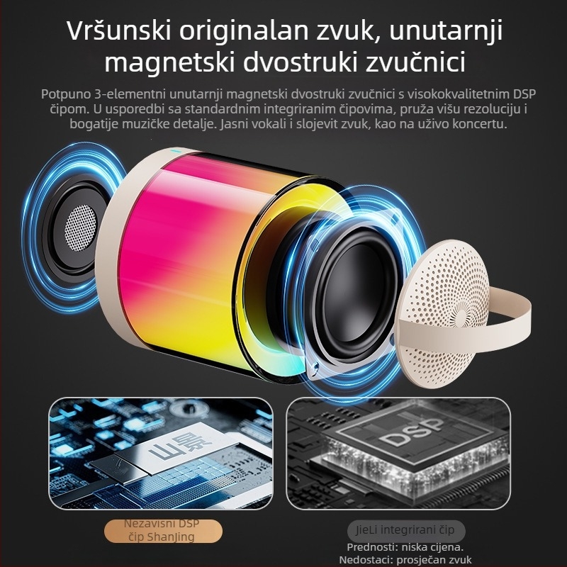 Bluetooth zvučnik s TF kartom, USB-C i Bluetooth 5.3; 2-kanalni zvuk, 100 Hz–20 kHz; izlaz <10 W; reprodukcija 3–4 h; TF kartica do 32 GB.
