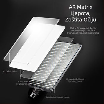 Profesionalno LED studijsko osvjetljenje za fotografiju – PB300W, 50W, 220V, dimmabilno, domet 3 m