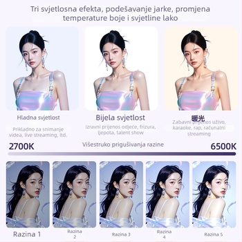 Profesionalno COB fotografsko svjetlo za studio i prijenos uživo – 200W, 220V, 2700–6500K