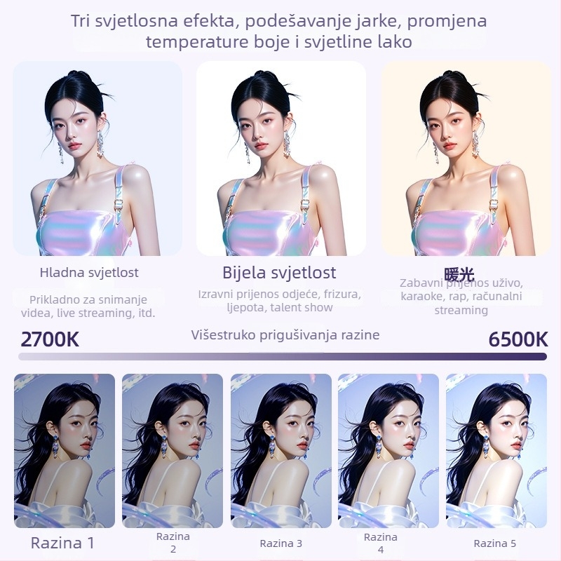 Profesionalno COB fotografsko svjetlo za studio i prijenos uživo – 200W, 220V, 2700–6500K