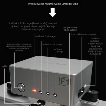 Medalight F1 Mini vanjska bljeskalica — kompaktna i prijenosna, univerzalni hot shoe za DSLR/mirrorless fotoaparate (Bez samostalnog napajanja; Jačina svjetla nije prilagodljiva)