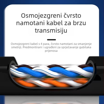 CAT6 Ethernet kabel, RJ-45, 1 Gbps, Copper Clad Aluminum (CCA), Twisted Pair