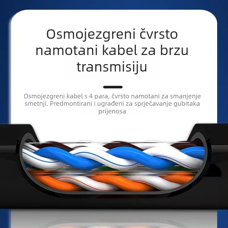 CAT6 Ethernet kabel, RJ-45, 1 Gbps, Copper Clad Aluminum (CCA), Twisted Pair