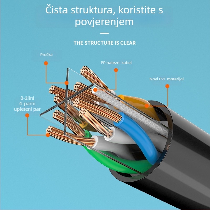 Cat6 Gigabit Ethernet kabel, unutarnji, RJ-45, uvijeni pari, 1 m