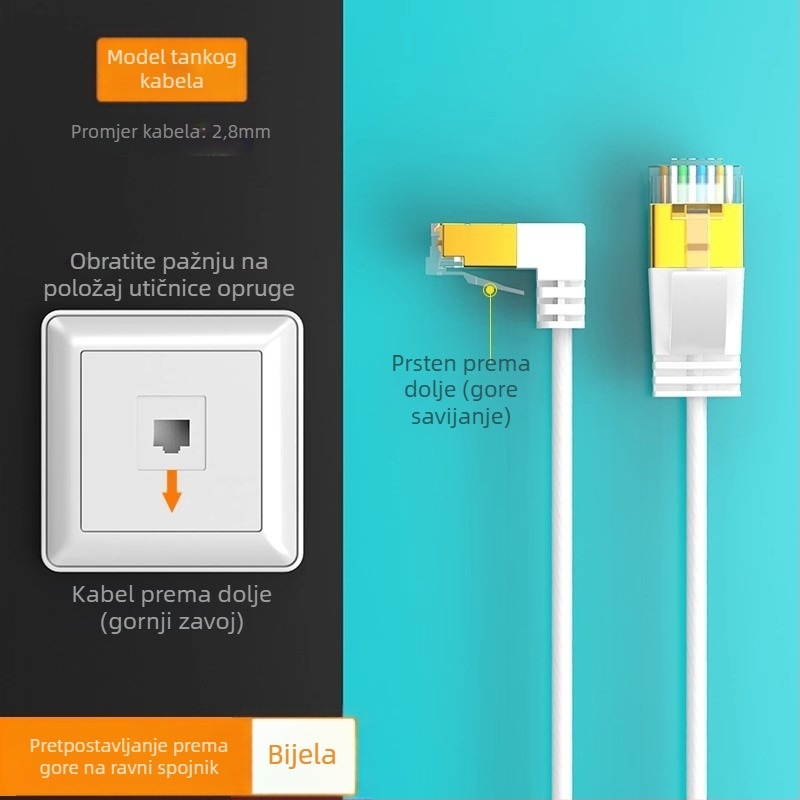 Kabel Cat6 Ethernet, RJ-45, unutarnja upotreba, za usmjerivač, promjer 2.8 mm