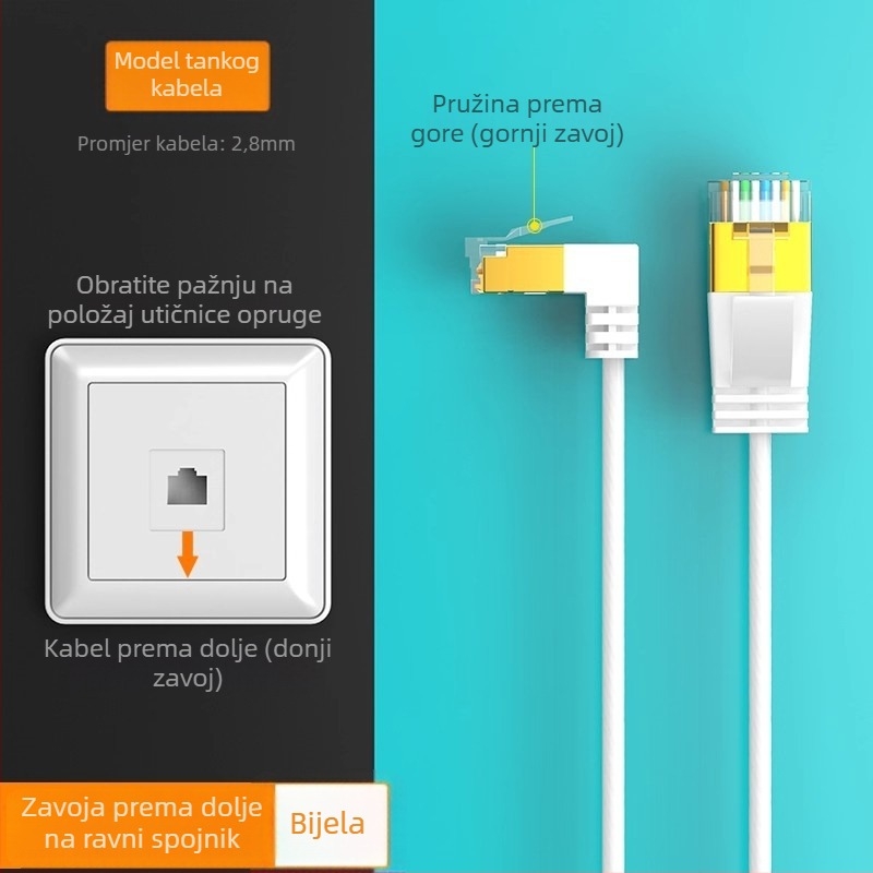 Kabel Cat6 Ethernet, RJ-45, unutarnja upotreba, za usmjerivač, promjer 2.8 mm