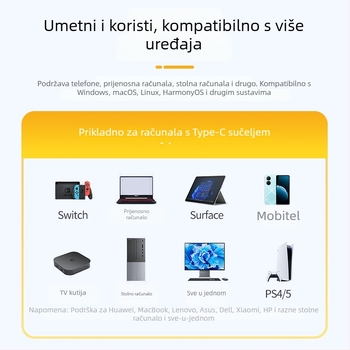 USB-C do Gigabit Ethernet kabel Cat6, RJ-45, 1000 Mbps za prijenosna računala i usmjerivače
