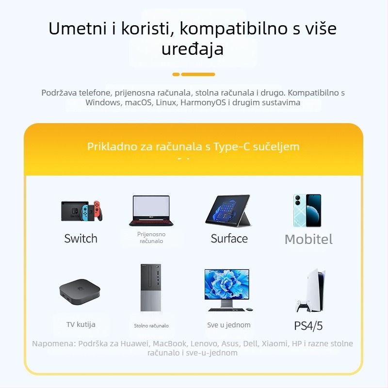USB-C do Gigabit Ethernet kabel Cat6, RJ-45, 1000 Mbps za prijenosna računala i usmjerivače