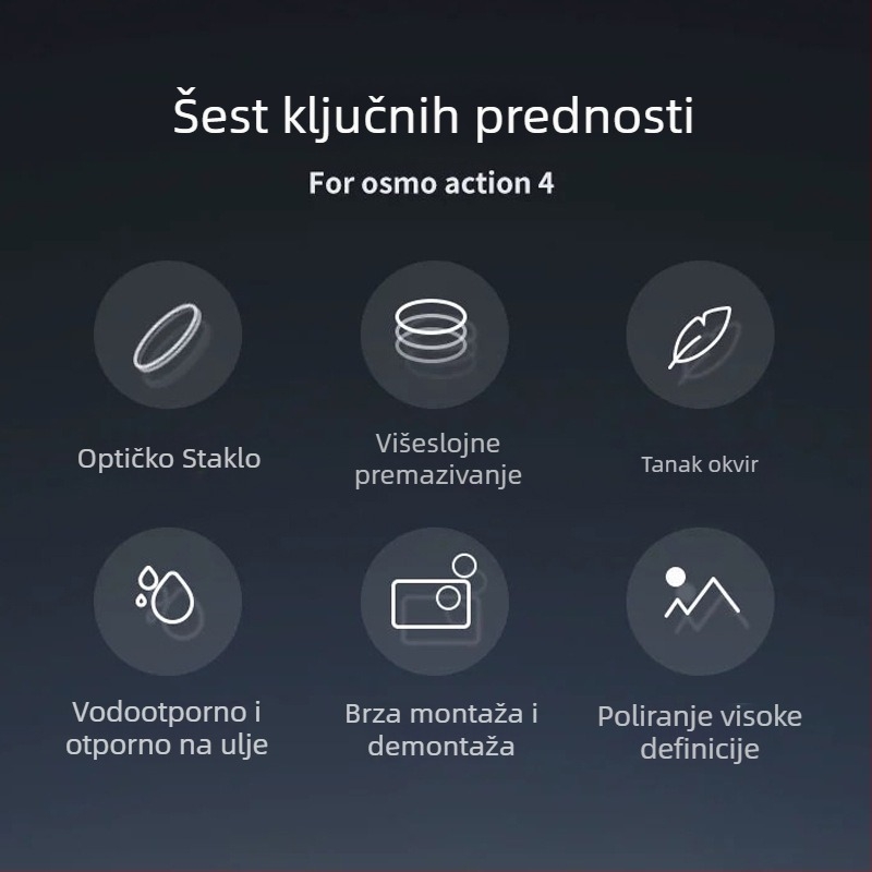 Set zaštitnog ogledala objektiva Shadowstone Insta360 Go3s/Go3 — kaljeno staklo, uključuje ogledalo, kaljeni film i torbicu za pohranu