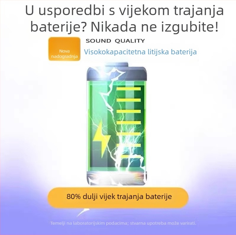 Newman Beidou GPS lokator za vozila – instalacija bez, praćenje 5G; model M11, 512 MB memorije; preciznost pozicioniranja 0–30 m; alarmni načini: vibracija, mobilni alarm, ograda, prekoračenje brzine; vijek baterije 3 godine