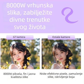 Kompaktna digitalna kamera – 24MP+ CMOS senzor, 18x digitalni zoom, rezolucija 4800x3200, 2,8-inčni LCD, USB 2.0
