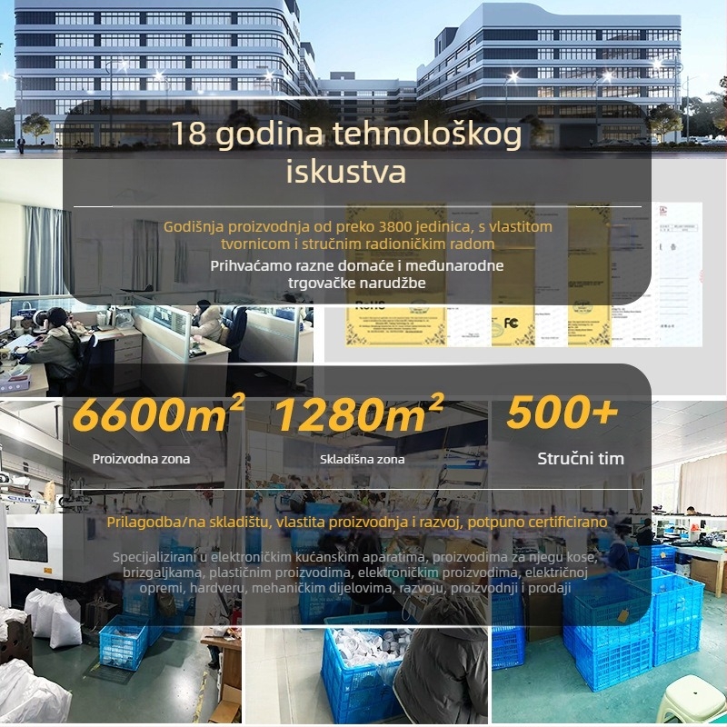 Držač pojačivača zaslona – plastični, opći stil, podržava prilagodbu
