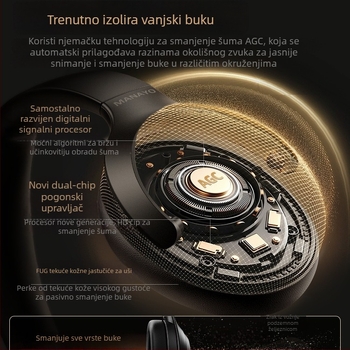 Slušalice H20 International Edition — žične, Hi‑Fi Berlin Sound, potlačivanje buke, raspon frekvencija 20 Hz–20 kHz, impedancija 32 Ω, osjetljivost 42 dB/mW