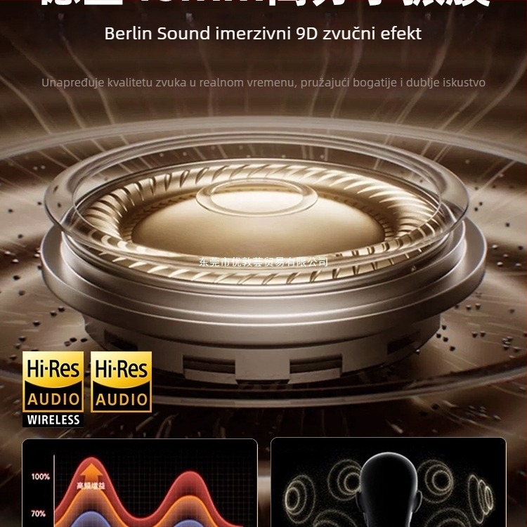 Slušalice H20 International Edition — žične, Hi‑Fi Berlin Sound, potlačivanje buke, raspon frekvencija 20 Hz–20 kHz, impedancija 32 Ω, osjetljivost 42 dB/mW