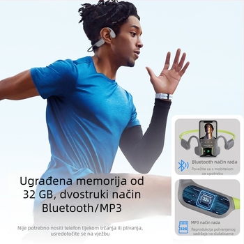 Slušalice s kostnom vodljivosti, IPX8 vodootporne, Bluetooth 6.0, domet 10 m, trajanje baterije 4–8 h, nosive na glavi, stereo za oba kanala, sportski stil, silikon materijal