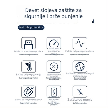 Bežični punjač s nosačem, uspravni, AFC protokol, izravno punjenje, izlazni tok 1 A, maksimalna snaga 1 W