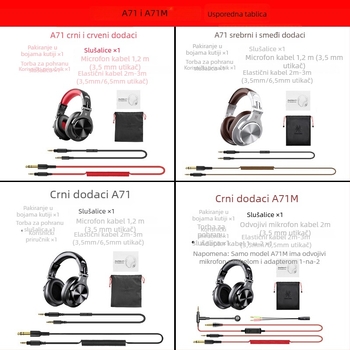 OneOdio žične DJ monitorske slušalice s mikrofonom, frekvencijski raspon 20–20 kHz, impedancija 32 Ω, 3,5/6,3 mm konektor, kabel 3 m