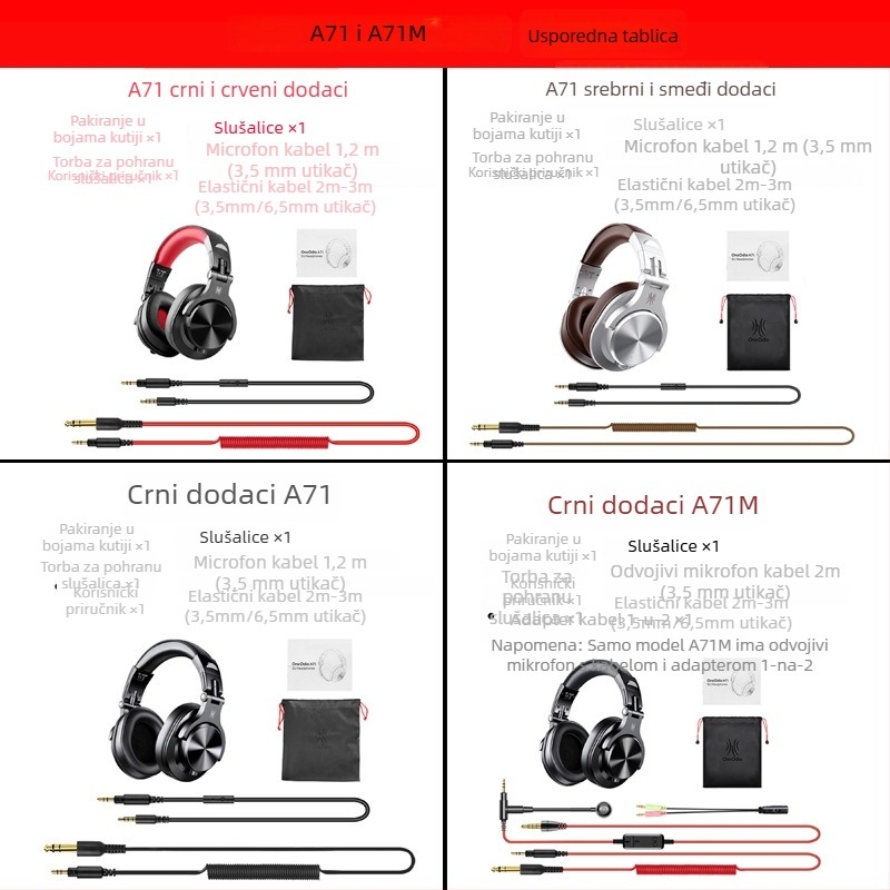 OneOdio žične DJ monitorske slušalice s mikrofonom, frekvencijski raspon 20–20 kHz, impedancija 32 Ω, 3,5/6,3 mm konektor, kabel 3 m