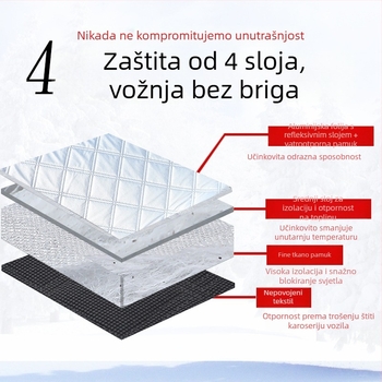 Snježni prekrivac za vjetrobran automobila – aluminijski film, magnetska montaža, univerzalni model, karirani uzorak, minimalistički stil