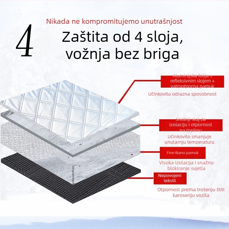 Snježni prekrivac za vjetrobran automobila – aluminijski film, magnetska montaža, univerzalni model, karirani uzorak, minimalistički stil