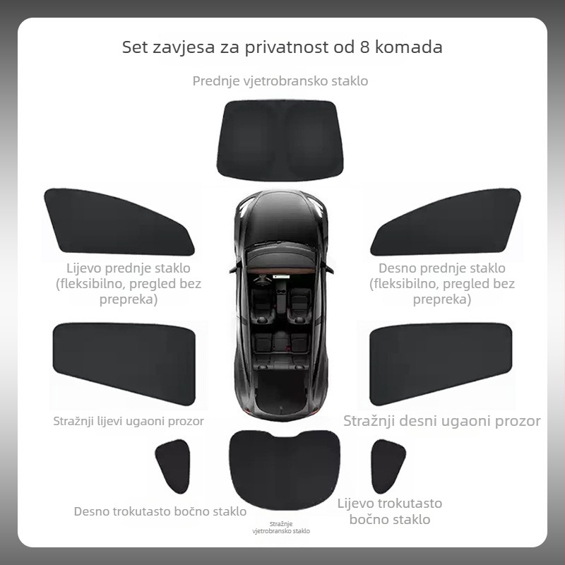 Privatni sunshade za bočne prozore Tesle Model Y i Model 3 — Oxford platno, snap-in montaža, mogućnost tiskanja logotipa