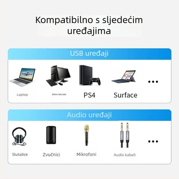 USB vanjska zvučna kartica – 3,5 mm ulaz za mikrofon, stereo zvuk, USB 2.0, model V-K, marka Only Case