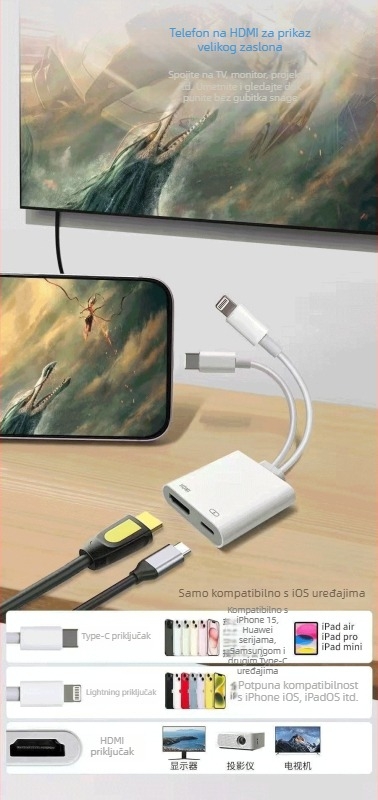 HDMI konverzijski kabel za zrcaljenje zaslona na iOS, 1080p, bez napajanja