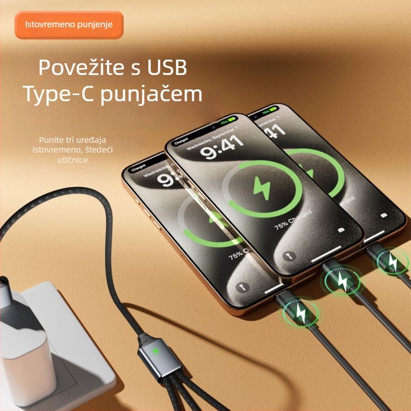 USB-C 3-portni kabel za razdvajanje podataka s OTG i podrškom za U-Disk, USB 2.0, 480 Mbps, bakreno jezgro