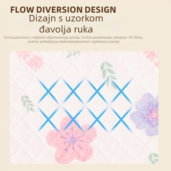 Jednokratna podloga za mokraću kućnih ljubimaca Sakura – dezodorirajuća, apsorbirajuća, nepropusna za pse (netkana tkanina; pulpa; hidroabsorpcijska smola; PE donji film; vodootporan papir)