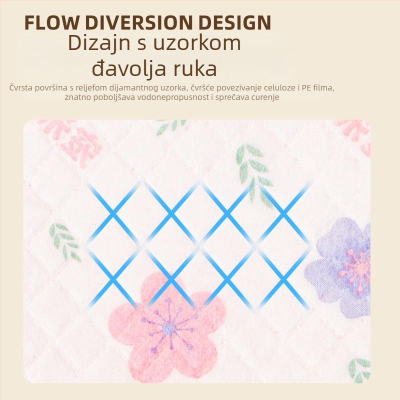 Jednokratna podloga za mokraću kućnih ljubimaca Sakura – dezodorirajuća, apsorbirajuća, nepropusna za pse (netkana tkanina; pulpa; hidroabsorpcijska smola; PE donji film; vodootporan papir)