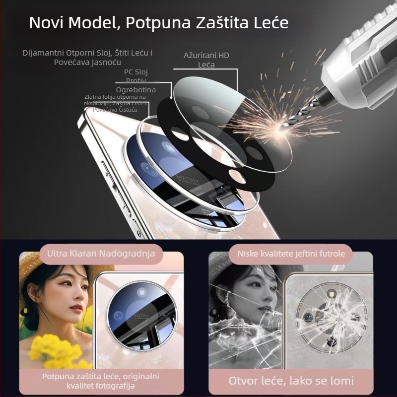 Kućište za telefon Honor X70 - sveobuhvatna zaštita od pada, tvrdo staklo, uzorak Aurora