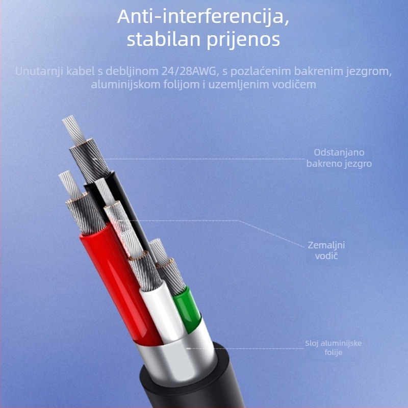 USB-1394 adapter kabel (FireWire, 4-pin) za PC DV snimanje, duljina 1,5 m, bakar bez kisika