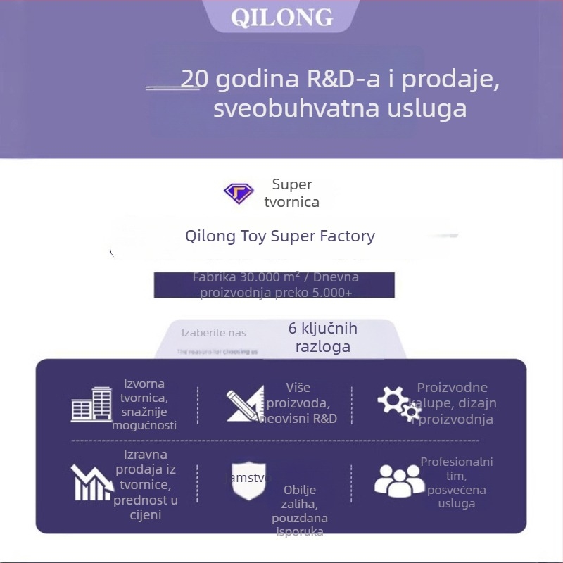 Edukativna igra ravnoteže s digitalnom žabom za djecu 4-6 godina: poticanje logičkog razmišljanja i intelektualnog razvoja, DIY kompatibilno, plastika