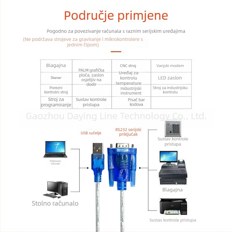 USB na DB9 RS-232 serijski kabel s konverterom i čipom 340