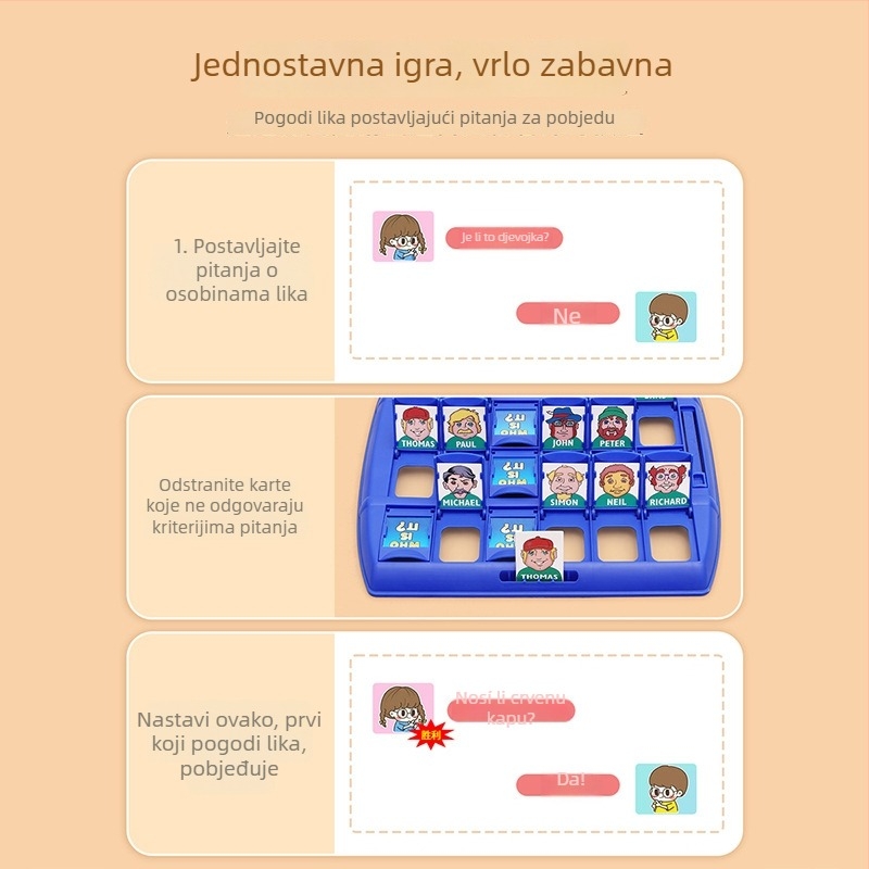 Guess Who I Am – Stolna igra s kartama za roditeljsko-djeci interakciju, ABS materijal, Star Boat, pogodna za unutarnje, vanjske i školske uvjete, za djecu 4–14 godina.