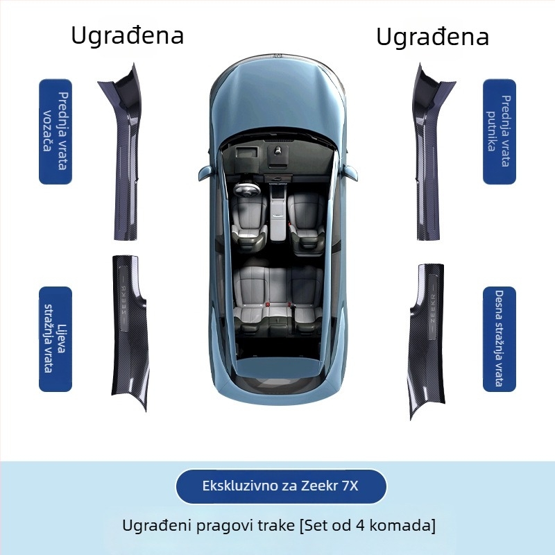 Zaštitni prag Zeekr 7X – Sheng Hongtai, plastika, kompatibilno s automatskim mjenjačem