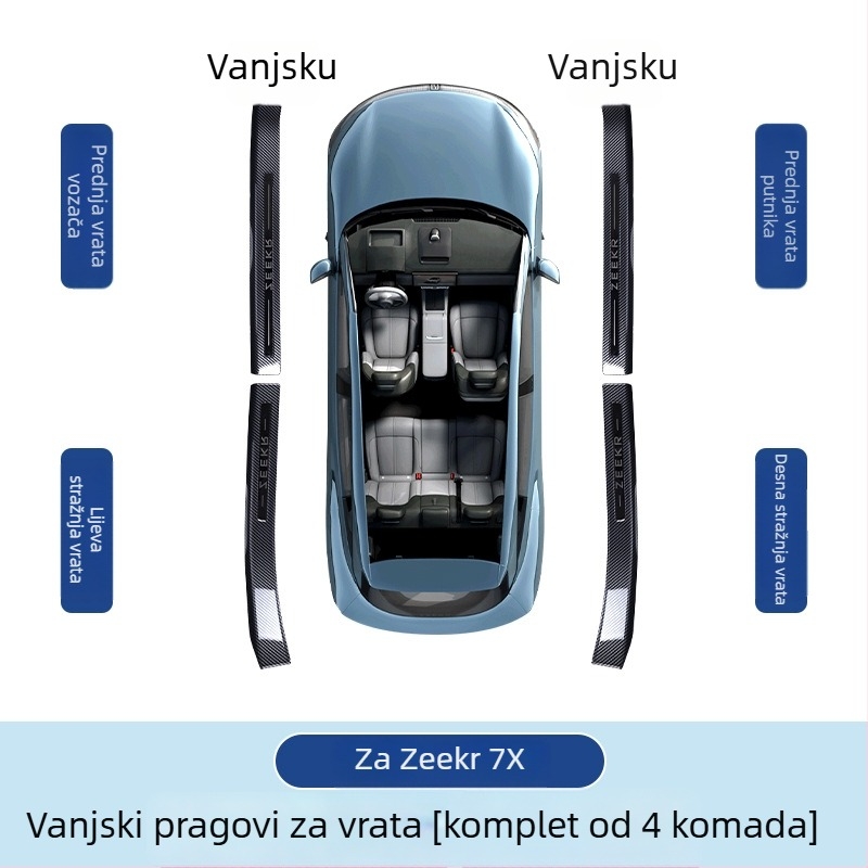Zaštitni prag Zeekr 7X – Sheng Hongtai, plastika, kompatibilno s automatskim mjenjačem