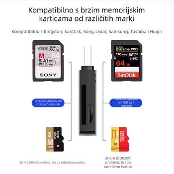 USB4.0 čitač kartica - SD/SDHC/TF, 2-in-1 SD i TF, Model D6, ABS kućište