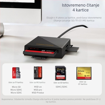 Četiri u jednom čitač kartica USB 3.0 CF, MS, SD i TF – za telefone i računala