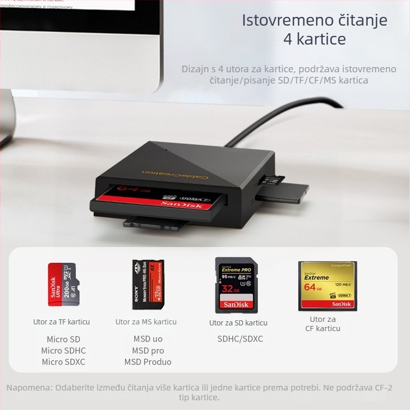 Četiri u jednom čitač kartica USB 3.0 CF, MS, SD i TF – za telefone i računala