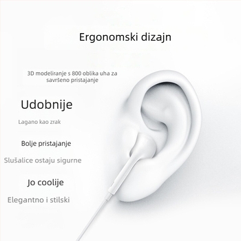 In-ear žične slušalice s dinamičkim drajverom, osjetljivost 102 dB, duljina kabela 120 cm, model 15