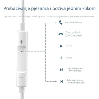 In-ear žične slušalice s dinamičkim drajverom, osjetljivost 102 dB, duljina kabela 120 cm, model 15
