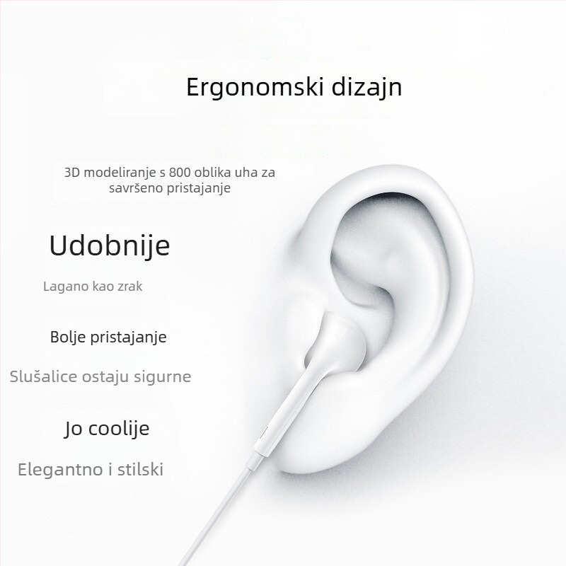 In-ear žične slušalice s dinamičkim drajverom, osjetljivost 102 dB, duljina kabela 120 cm, model 15