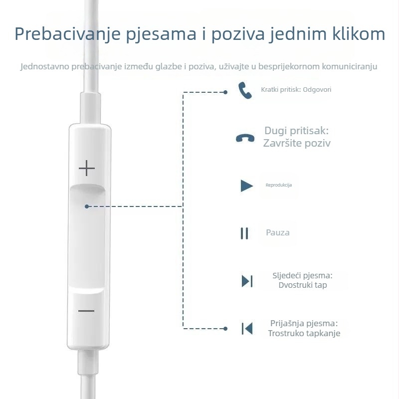 In-ear žične slušalice s dinamičkim drajverom, osjetljivost 102 dB, duljina kabela 120 cm, model 15