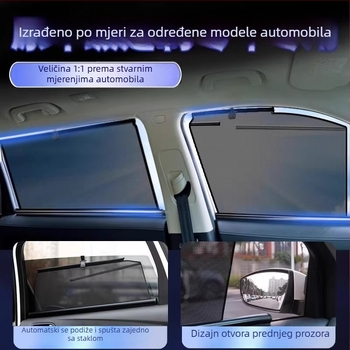 Zadnja teleskopna podesiva sjenila za bočni prozor Grand Koleos Xingyue L