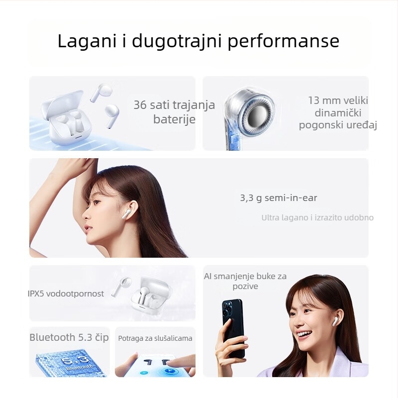 Bežične slušalice s kukom za uho Bluetooth, montirane na uho, jednostavan stil