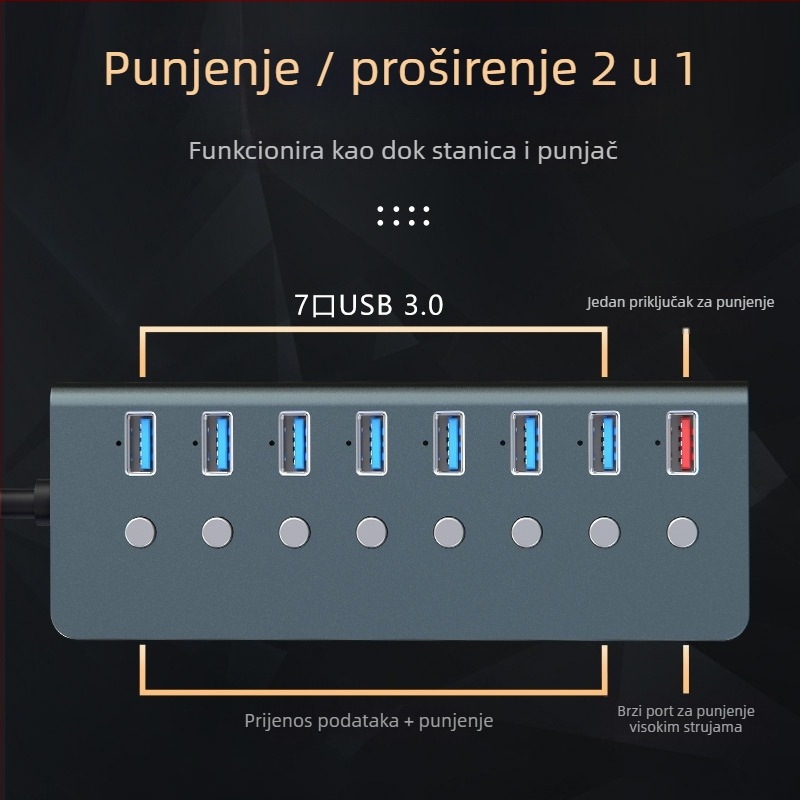 USB 3.0 8-portni docking station s neovisnim prekidačima (vanjsko napajanje) - Model T292